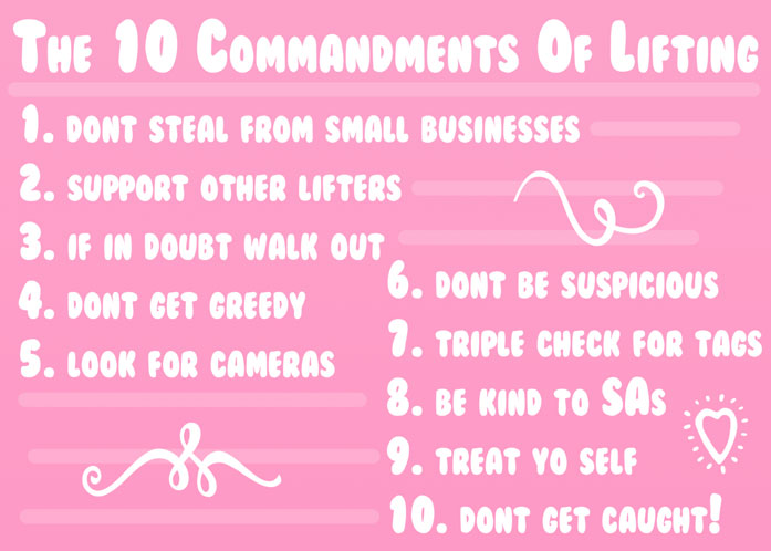 The-10-Commandments-of-Lifting